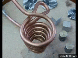 16 Awesome Chemistry Gifs [Watch]