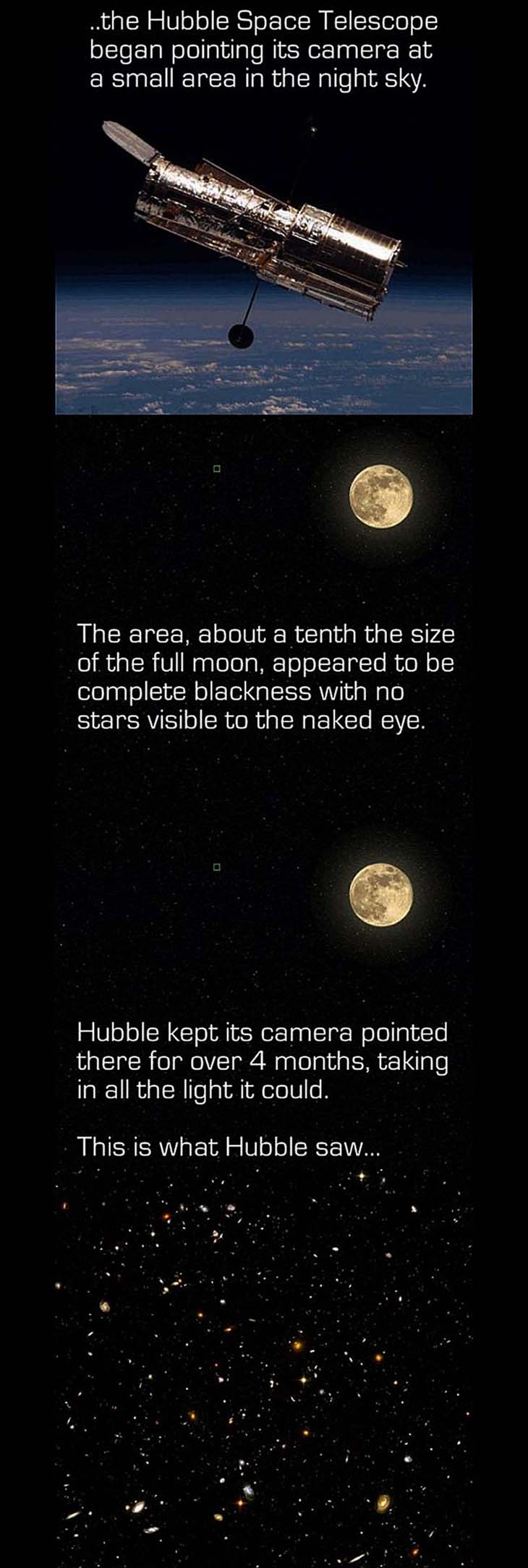 cool-Space-Telescope-camera-sky-earth-moon