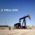Shock Report: Your Taxes Subsidize Dirty Oil Corporations By $5.3 TRILLION