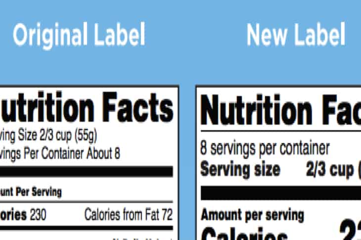 Breaking: FDA Changes Food Nutrition Label Requirements For The First Time In 20 Years
