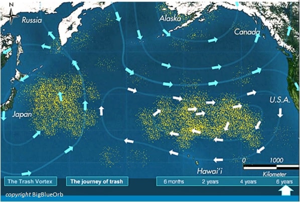Millions Of Tons Of Garbage Are Swirling In The Pacific Ocean “Trash Vortex”