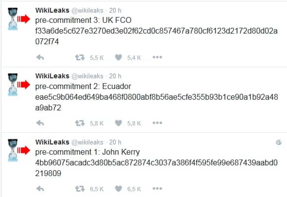 wikileaksprecommitmenttweets