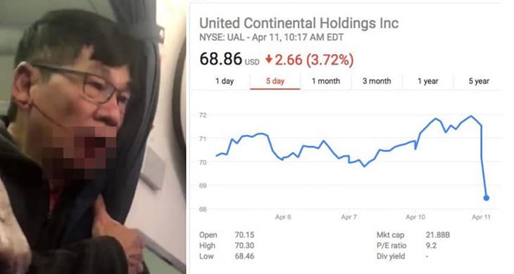 United Airlines Loses $800-Million in Value One Day After Asian Doctor’s Assault