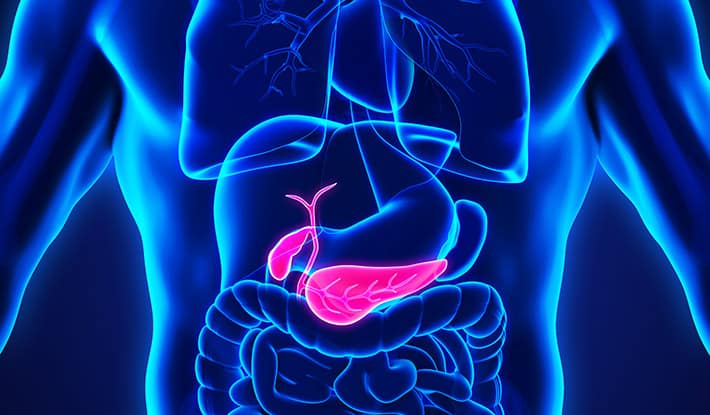 21 Signs and Symptoms of Gallbladder Disease