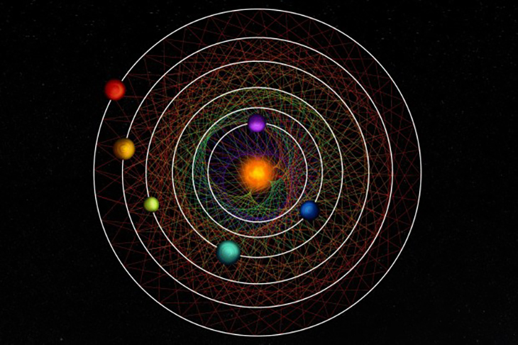 Resonant Orbits – The Stunning Billion-Year Dance Of Six Planets